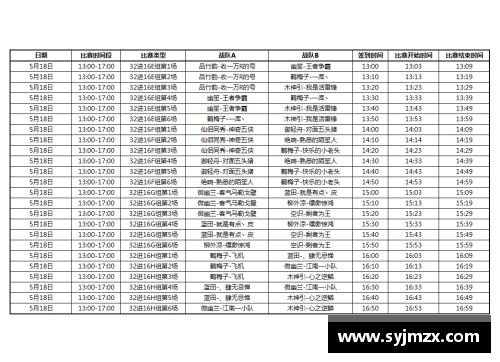 2026世界杯亚洲区赛程：精彩对决引领足球潮流