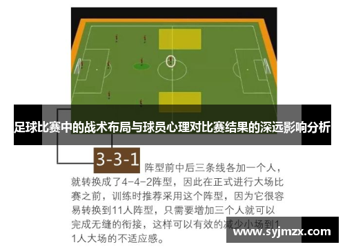 足球比赛中的战术布局与球员心理对比赛结果的深远影响分析